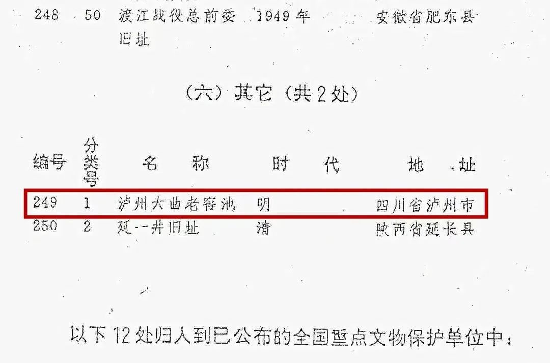 是什么成就了川酒浓香一一国宝窖池450年